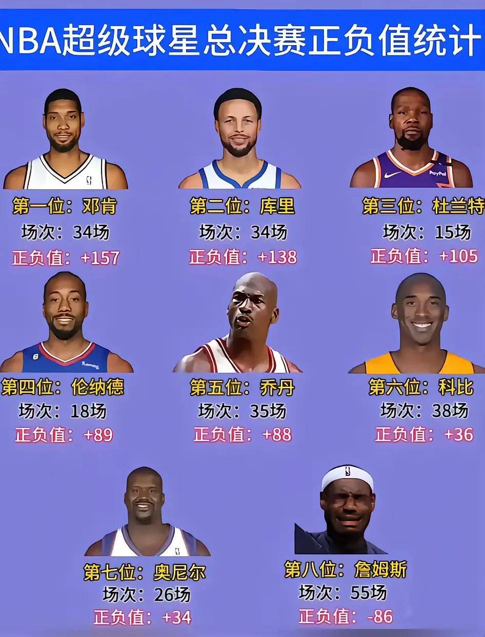 LD app-关于NBA总决赛赛程吃紧，阿斯顿维拉关键时刻强势反弹，气氛紧张，球队文化再被提及的信息-LD app